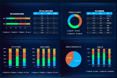 一名合格的SEO優(yōu)化師是怎么成長的？