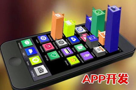APP開發(fā)項目外包核心流程梳理