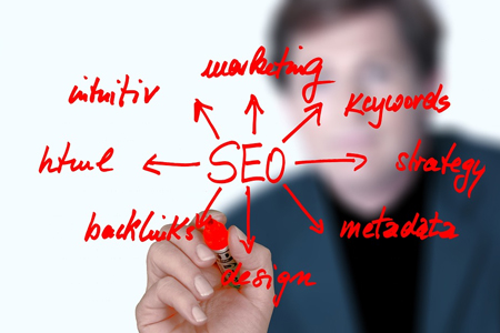 seo網(wǎng)站推廣要達(dá)到的效果是什么？