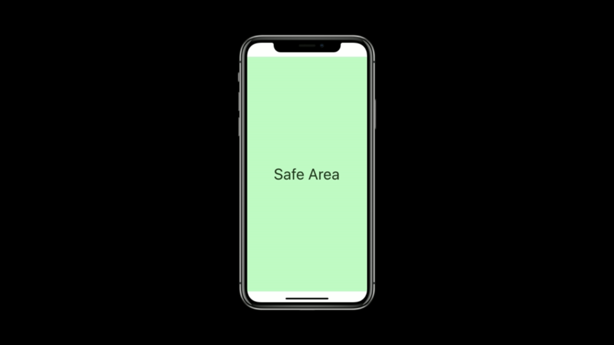 iPhoneX全屏的安全區(qū)(375*734 pt)