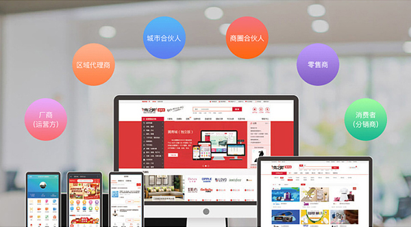 百貨零售,百貨零售電商平臺(tái),百貨零售行業(yè),零售商城開(kāi)發(fā),百貨新零售,新零售電商系統(tǒng)