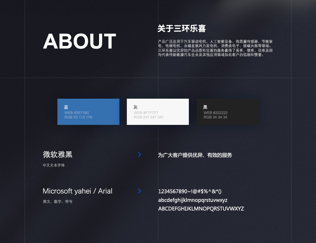 網(wǎng)站規(guī)范設(shè)計